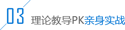 理论指导亲身实战图