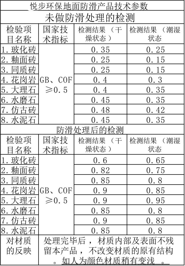 1564397580981081_副本.png